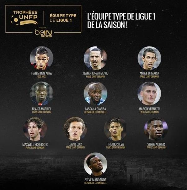 Equipe type Ligue 1