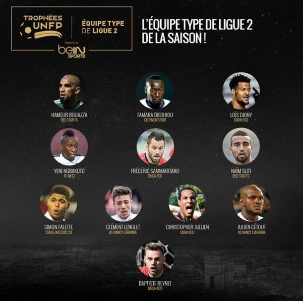 Equipe type de Ligue 2