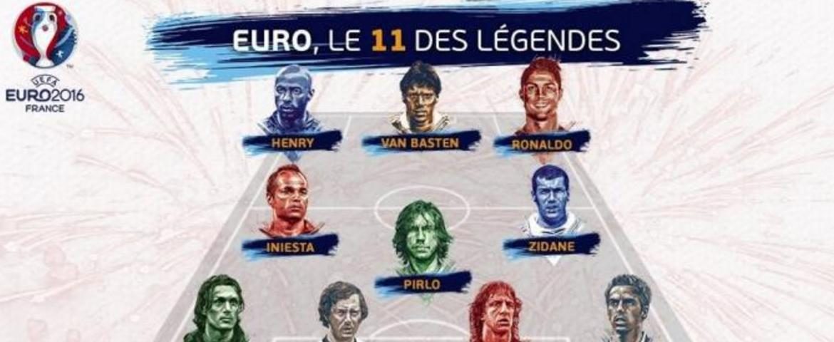 11 des Légendes de l'Euro