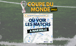 Coupe du monde 2022 : où voir les matchs à Marseille