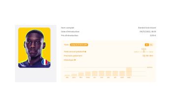 Kolo Muani (PSG) : un des footballeurs les plus rentables sur Royaltiz !