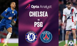 Ligue des champions : Chelsea peut-il vraiment renverser le PSG ?
