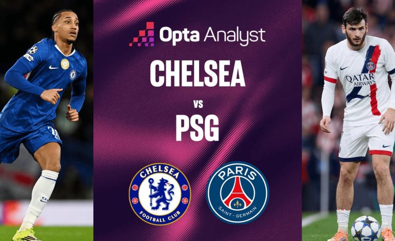 Ligue des champions : Chelsea peut-il vraiment renverser le PSG ?