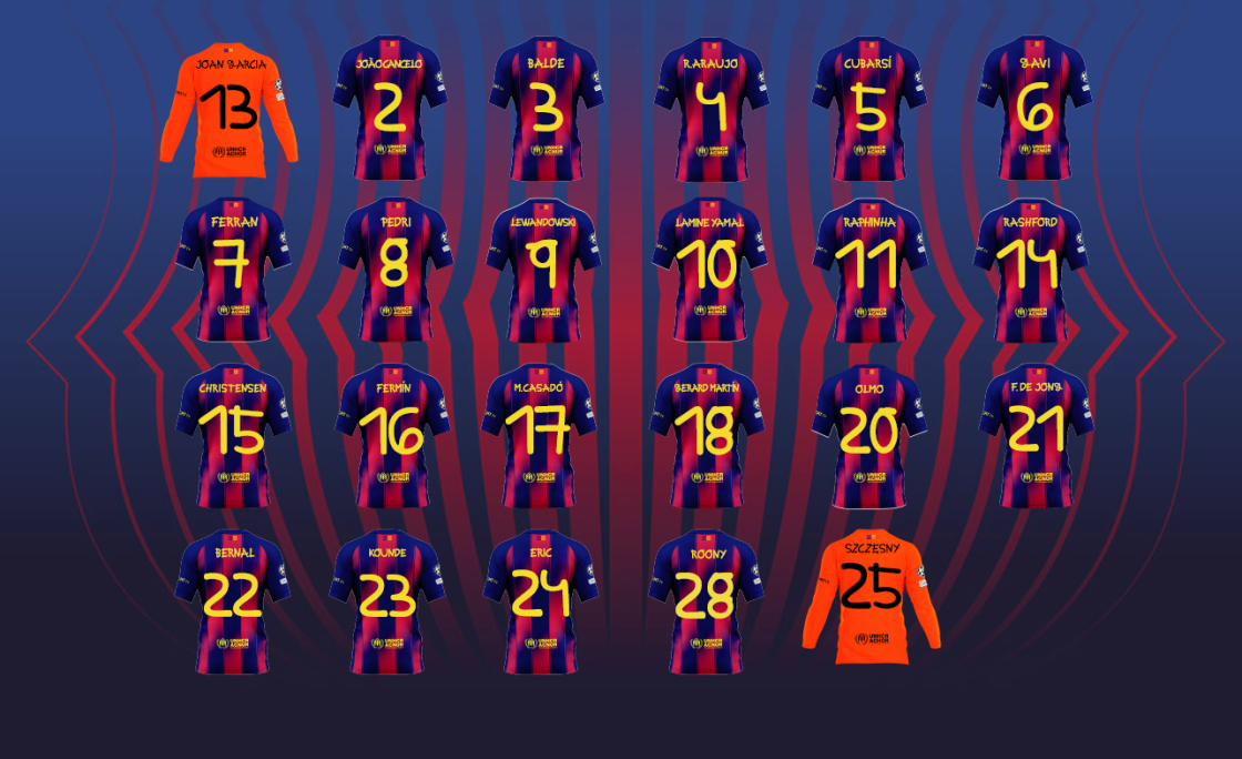 Ligue des champions : le Barça portera un maillot spécial contre Newcastle