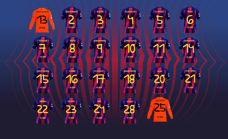 Ligue des champions : le Barça portera un maillot spécial contre Newcastle