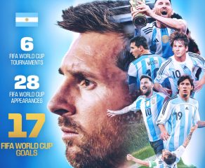 Argentine-Autriche : Lionel Messi devient le roi absolu de la Coupe du monde