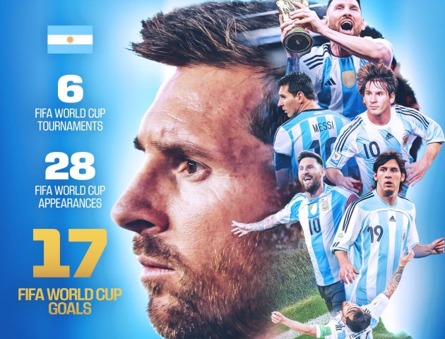 Argentine-Autriche Messi historique