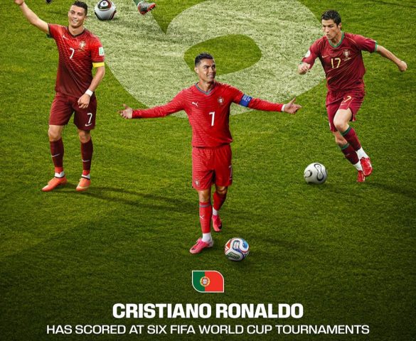 Coupe du monde 2026 : Cristiano Ronaldo établi deux nouveaux records
